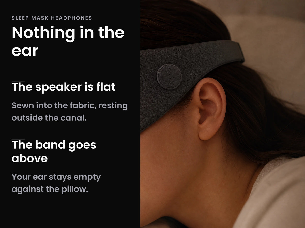 Slumbra Sleep Mask Headphones