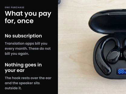 What you pay for, once — no subscription